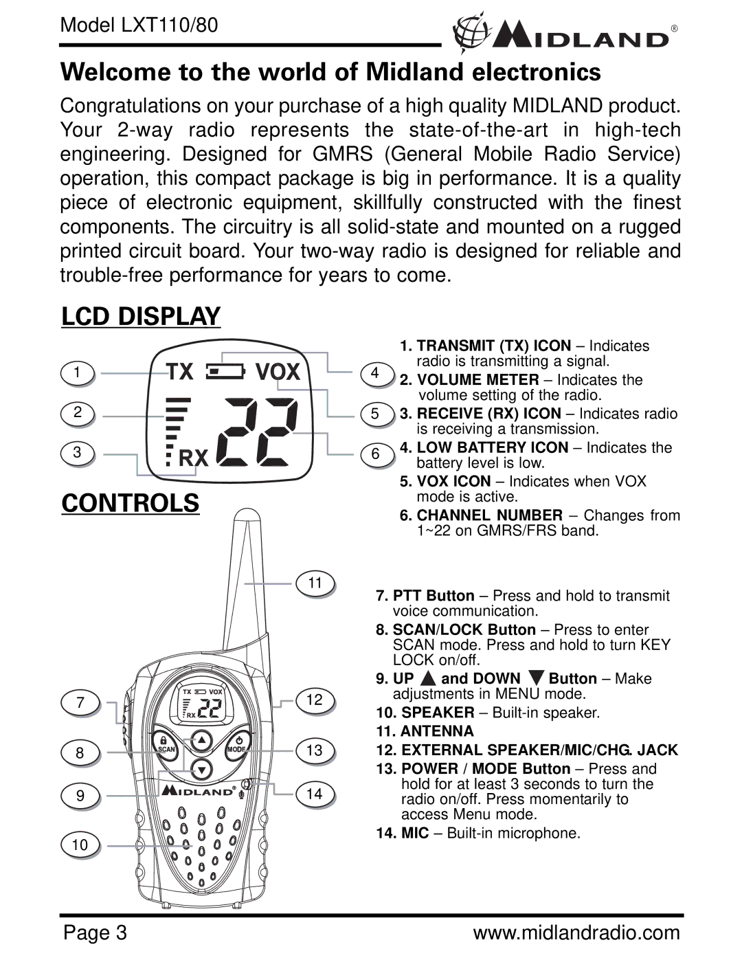 Midland Radio LXT110/80 owner manual Welcome to the world of Midland electronics, LCD Display Controls 