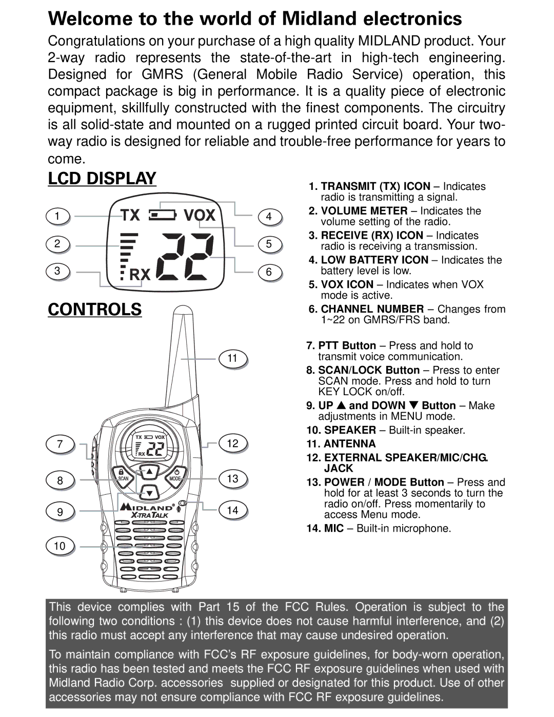 Midland Radio LXT112 Series owner manual Welcome to the world of Midland electronics, LCD Display Controls 