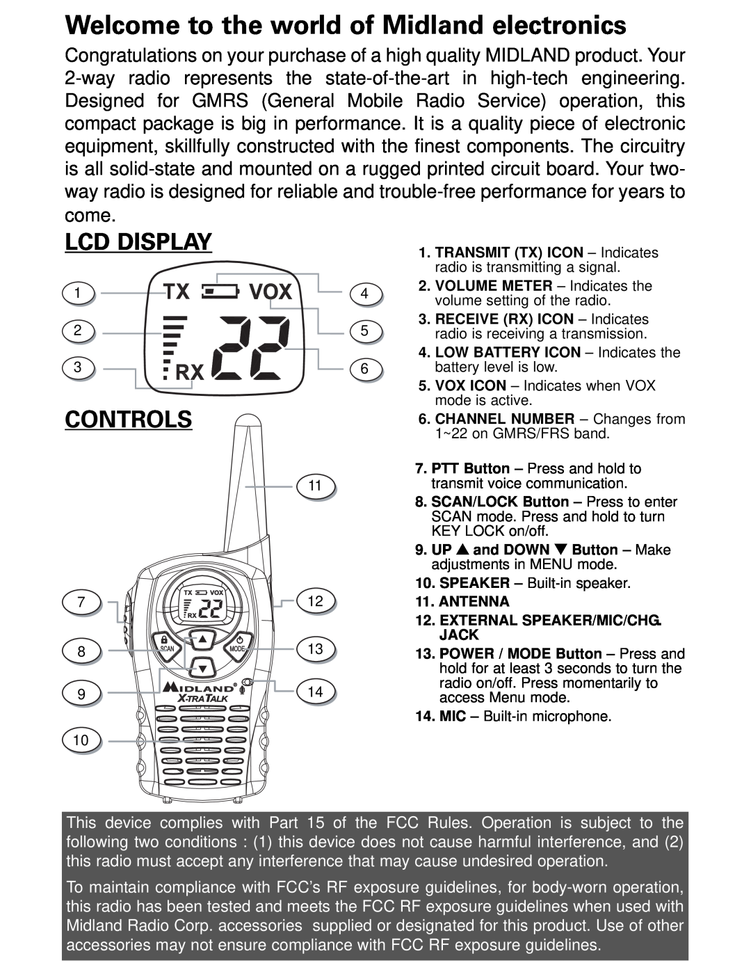 Midland Radio LXT112 Series owner manual Lcd Display, Controls, Welcome to the world of Midland electronics 