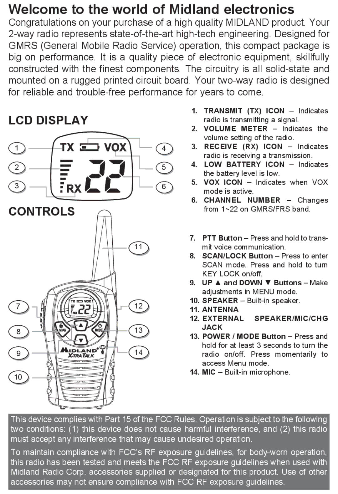 Midland Radio LXT118VP, LXT118 Series manual Welcome to the world of Midland electronics, LCD Display Controls 