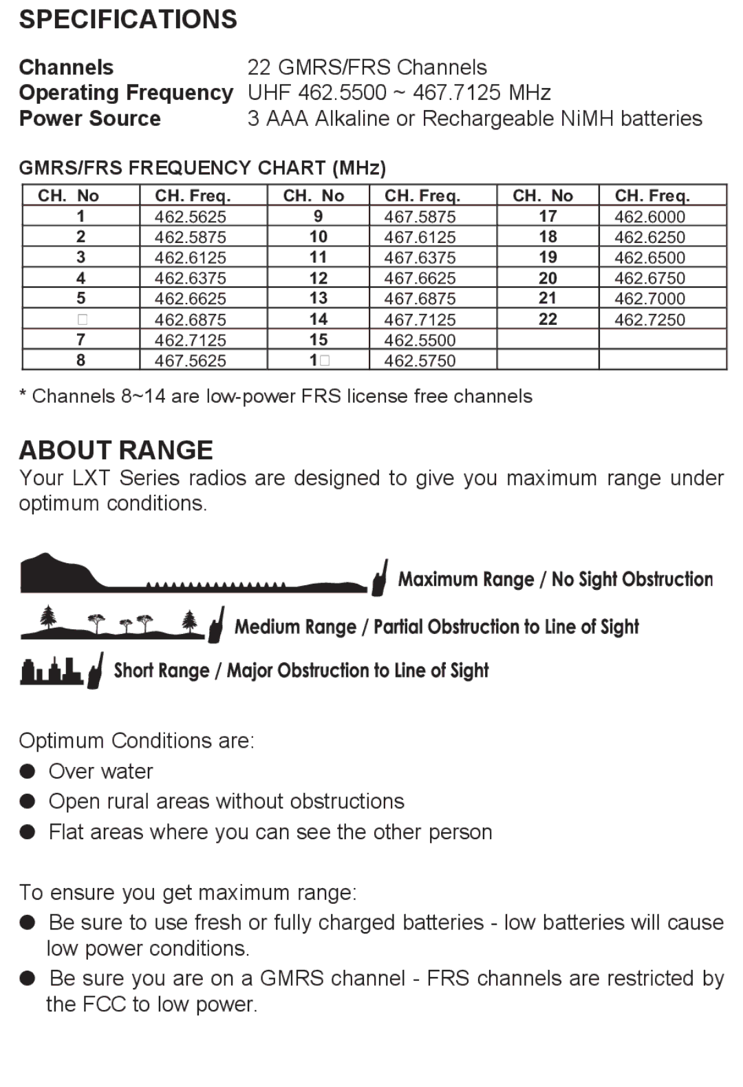 Midland Radio LXT118 Series, LXT118VP manual Specifications, About Range 