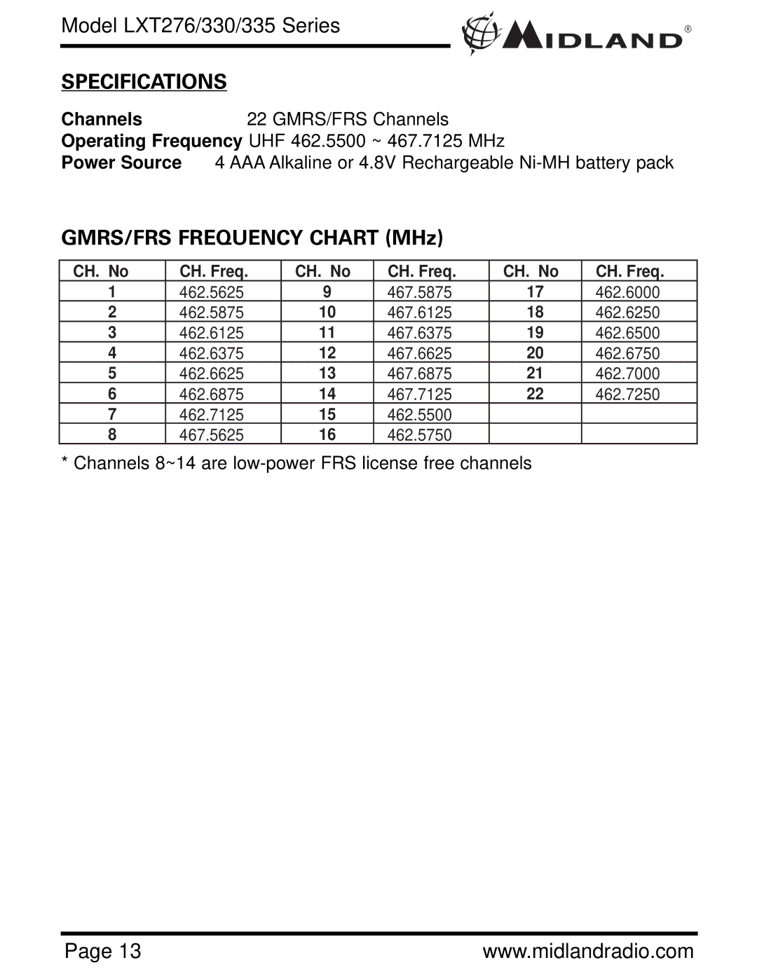 Midland Radio LXT276, LXT330, LXT335 owner manual Specifications, GMRS/FRS Frequency Chart MHz 