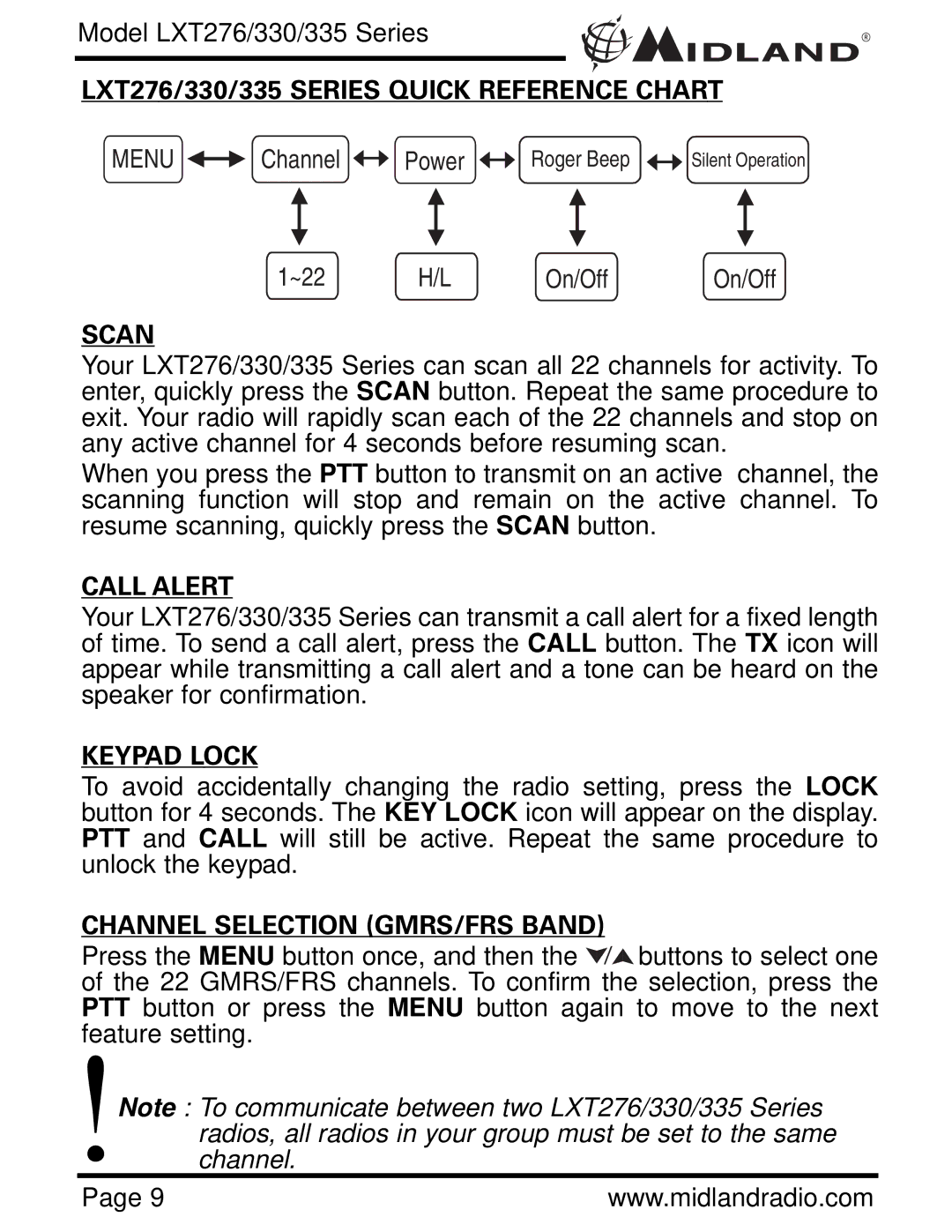 Midland Radio LXT276, LXT330, LXT335 LXT276/330/335 Series Quick Reference Chart, Scan, Call Alert, Keypad Lock 