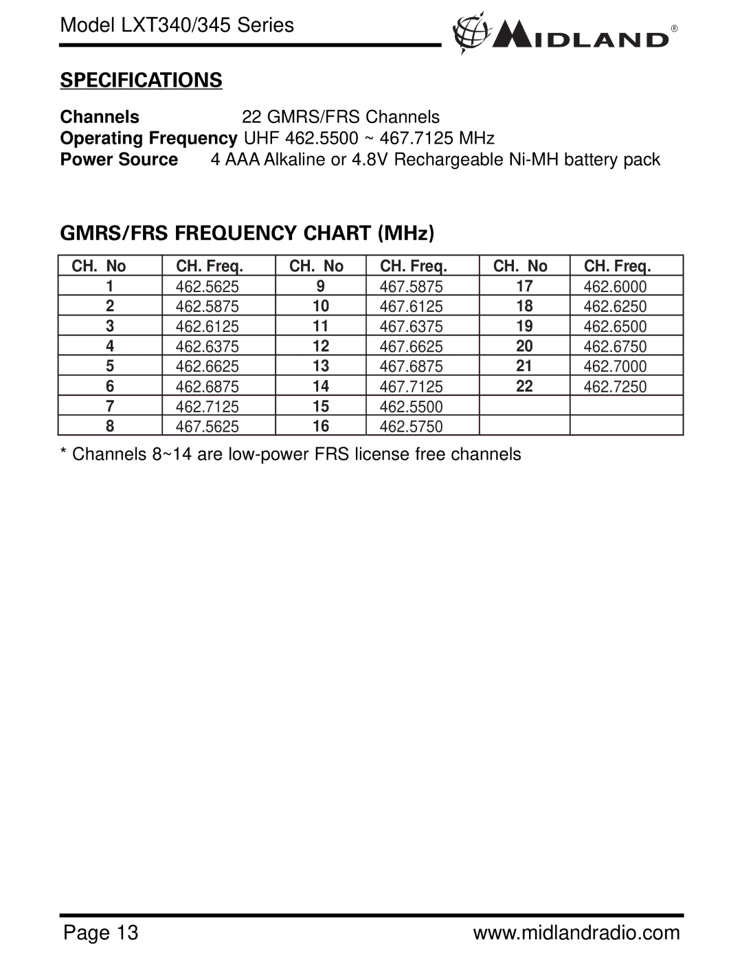 Midland Radio LXT345 Series, LXT340 Series owner manual Specifications, GMRS/FRS Frequency Chart MHz 