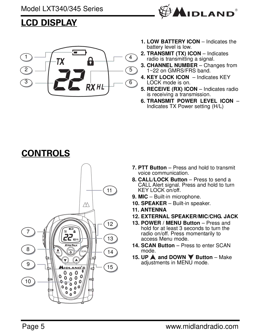 Midland Radio LXT345 Series, LXT340 Series owner manual LCD Display, Controls 