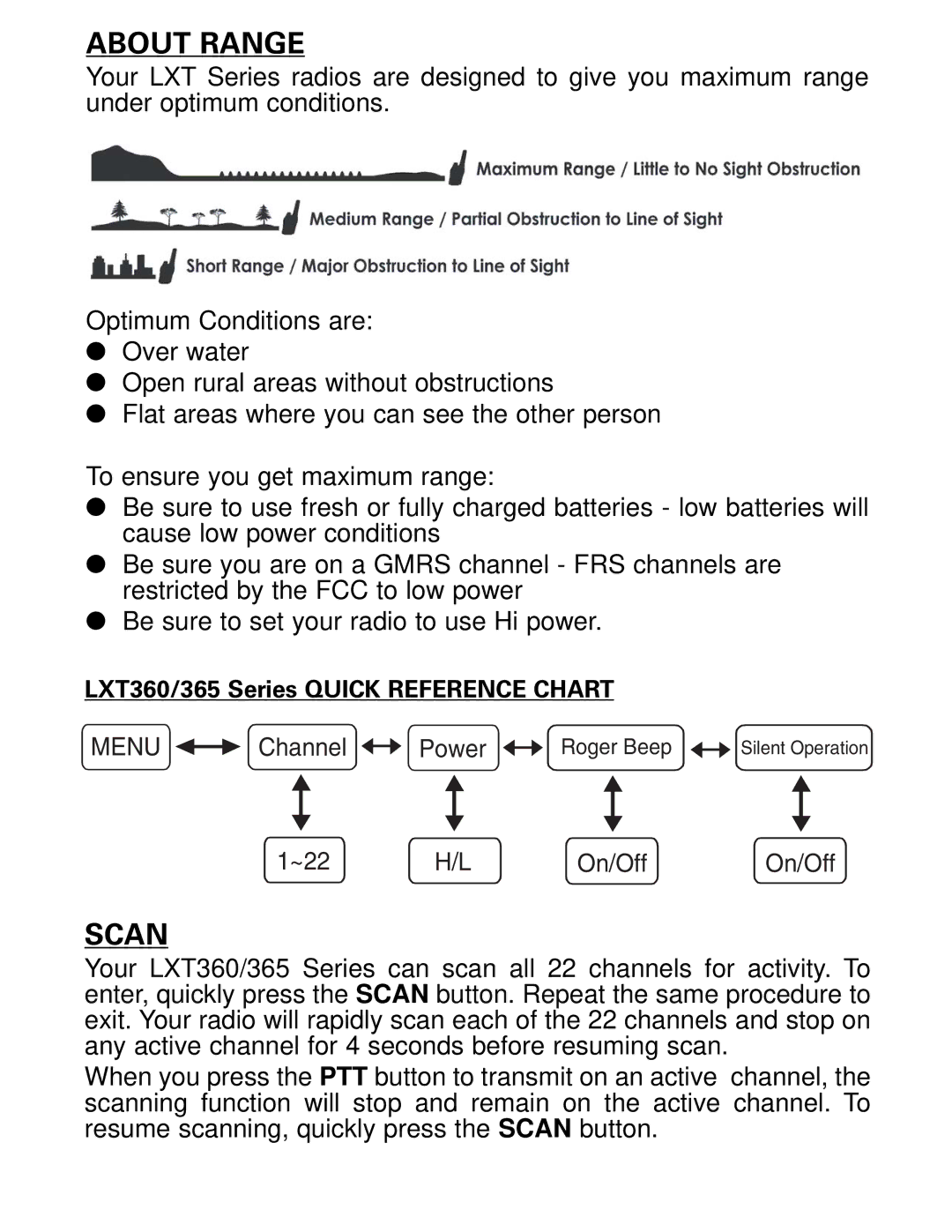 Midland Radio LXT360 Series, LXT365 Series owner manual About Range, Scan 