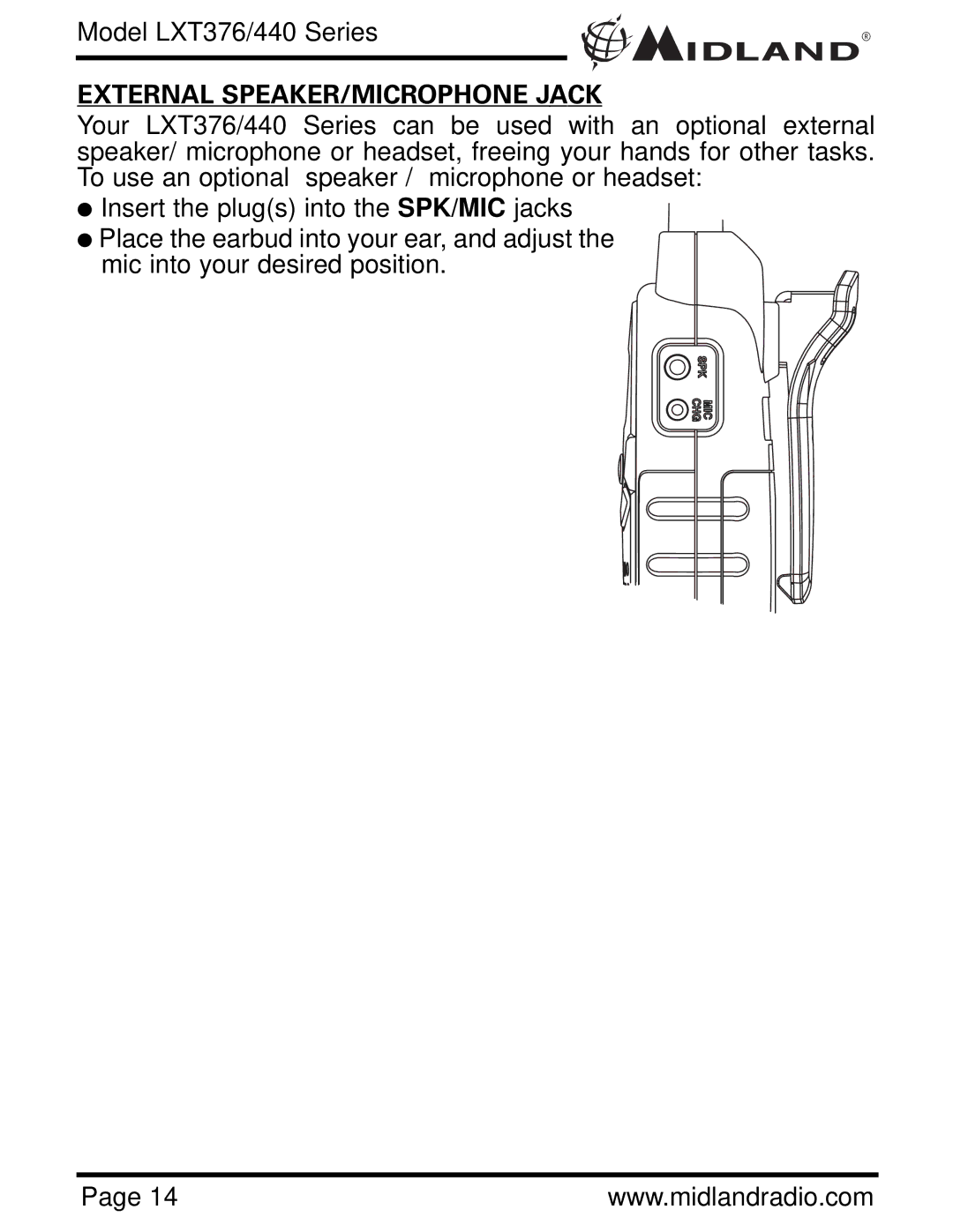 Midland Radio LXT376/440 owner manual External SPEAKER/MICROPHONE Jack 