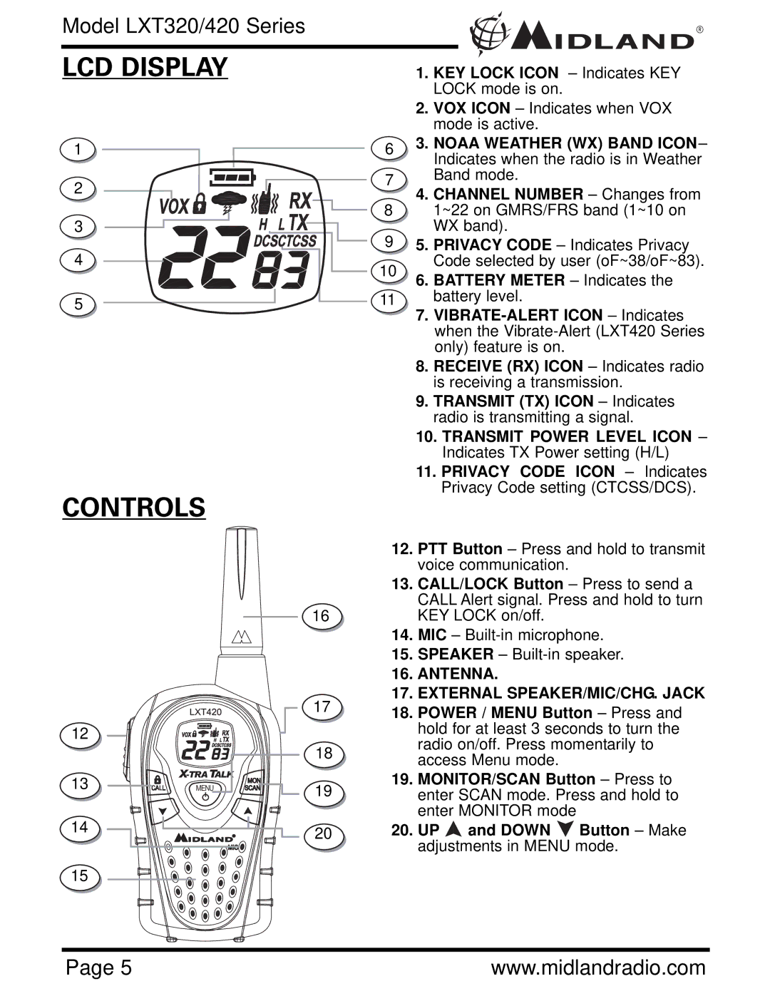 Midland Radio LXT320, LXT420 owner manual LCD Display, Controls 