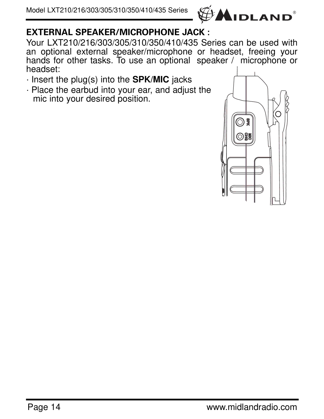 Midland Radio LXT410, LXT435, LXT350, LXT303, LXT305, LXT216, LXT210, LXT310 owner manual External SPEAKER/MICROPHONE Jack 