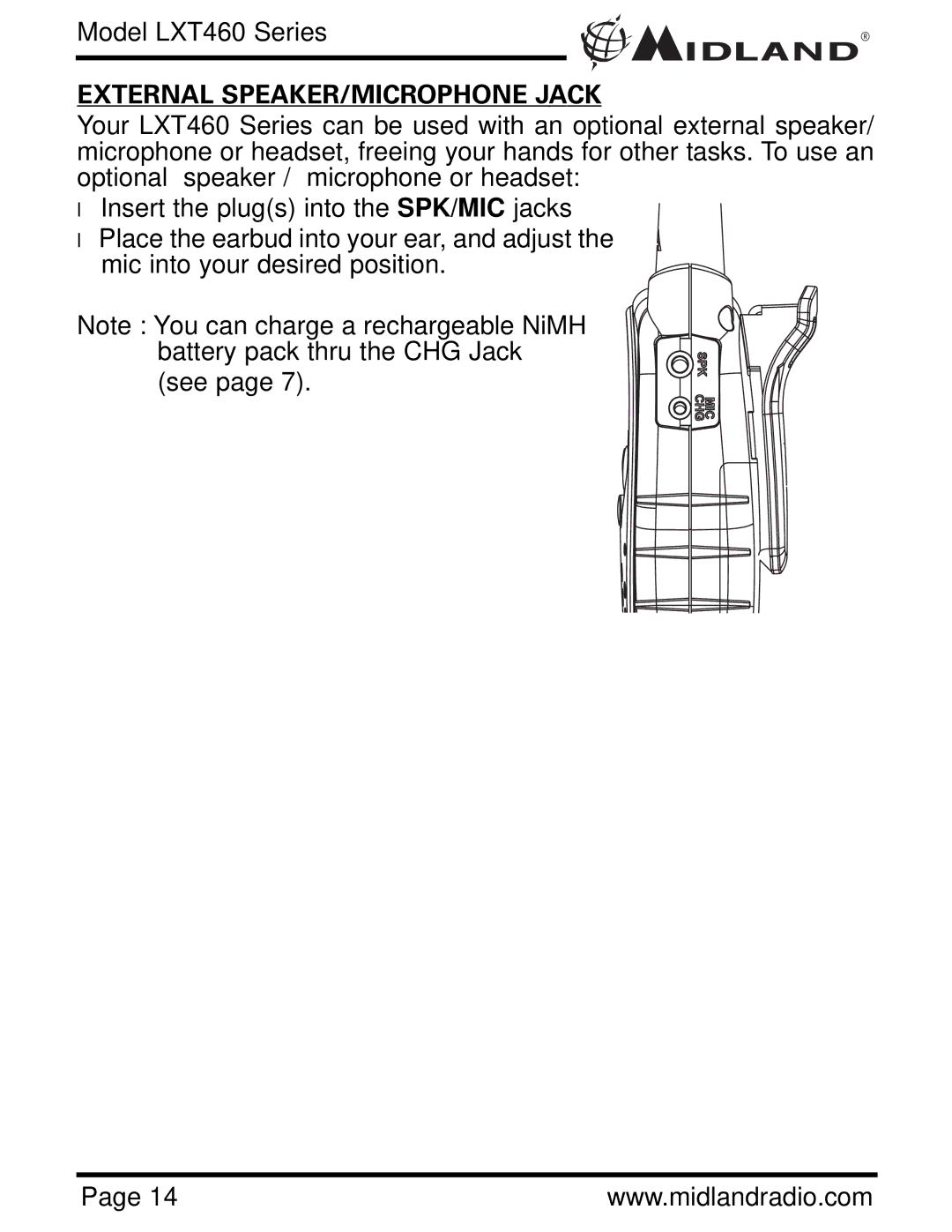 Midland Radio LXT460 Series owner manual External SPEAKER/MICROPHONE Jack 