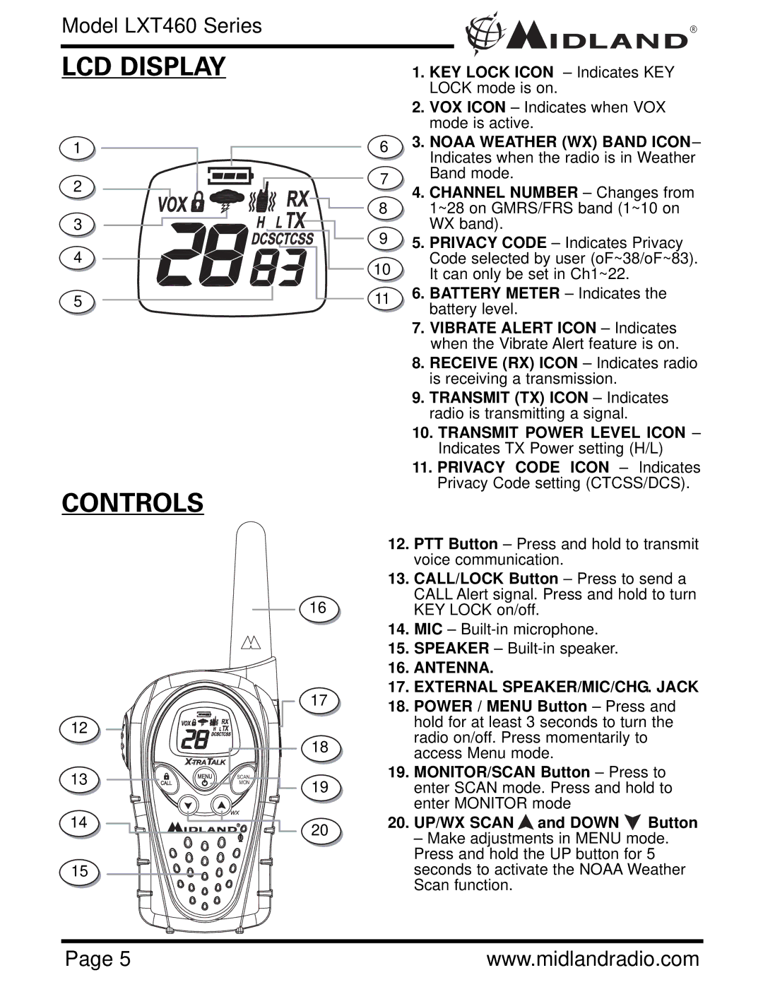 Midland Radio LXT460 Series owner manual LCD Display, Controls 