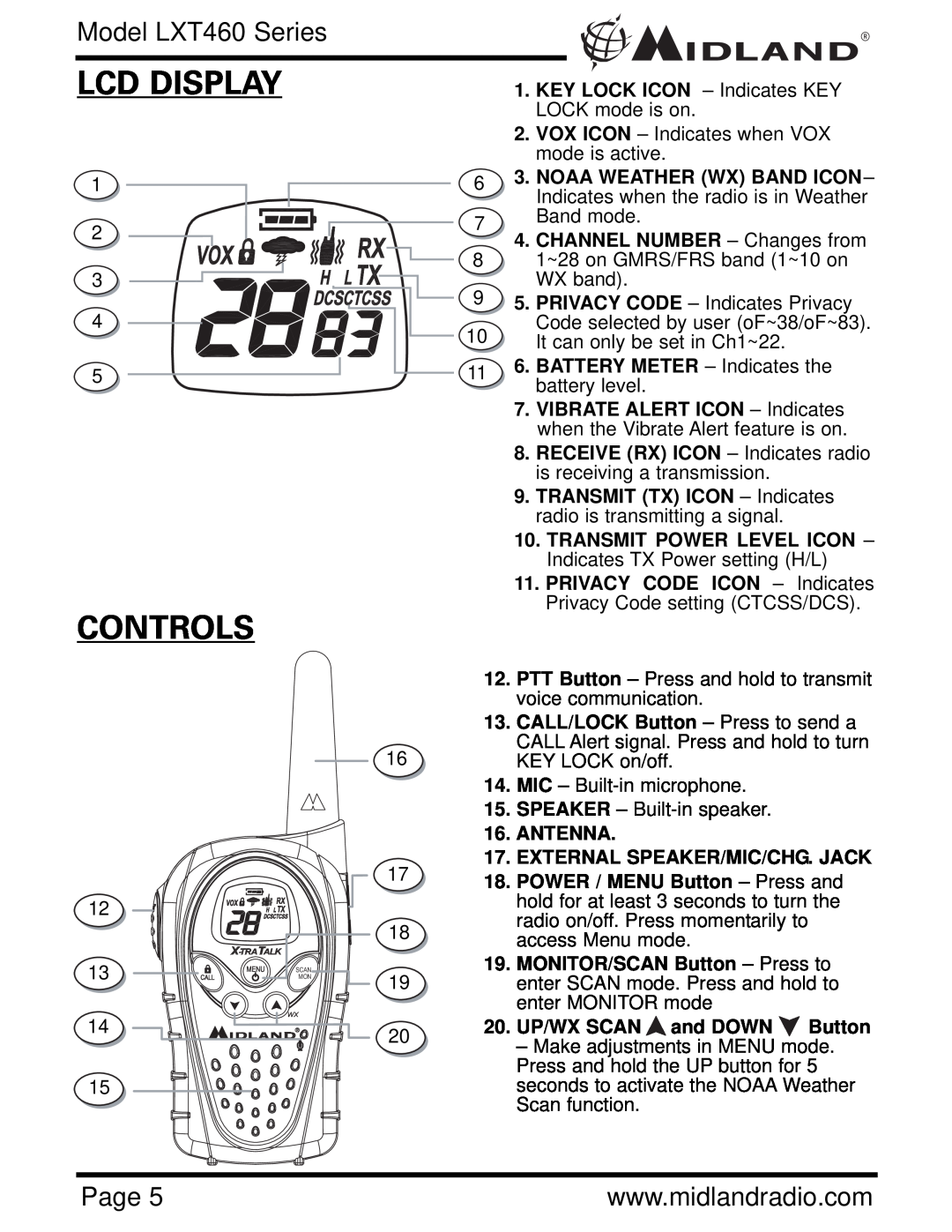Midland Radio owner manual Lcd Display, Controls, Model LXT460 Series, Page 