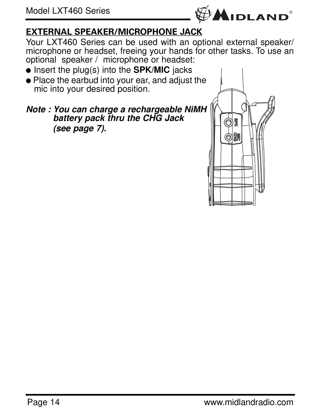 Midland Radio LXT460 owner manual External SPEAKER/MICROPHONE Jack 