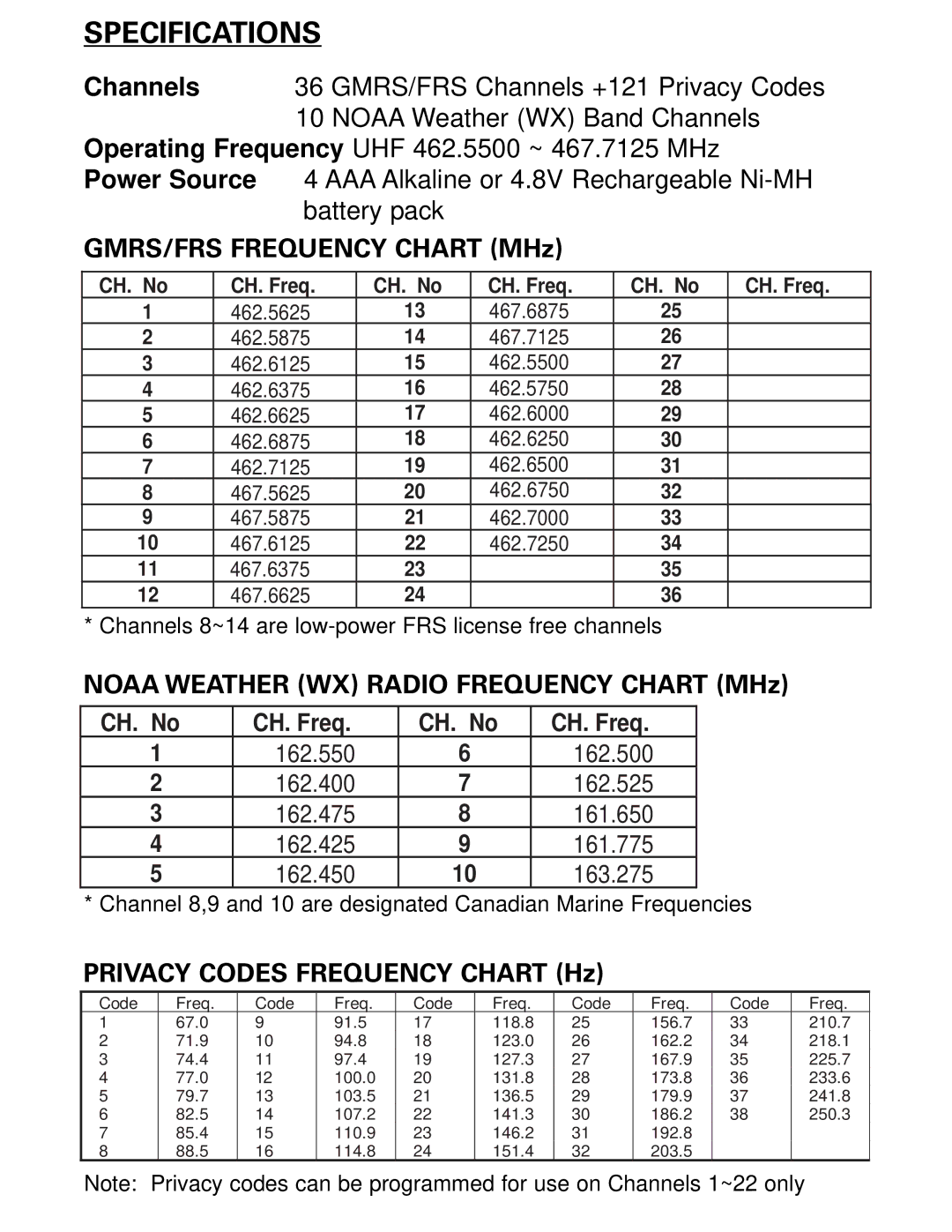 Midland Radio LXT480 Series owner manual Specifications, GMRS/FRS Frequency Chart MHz 