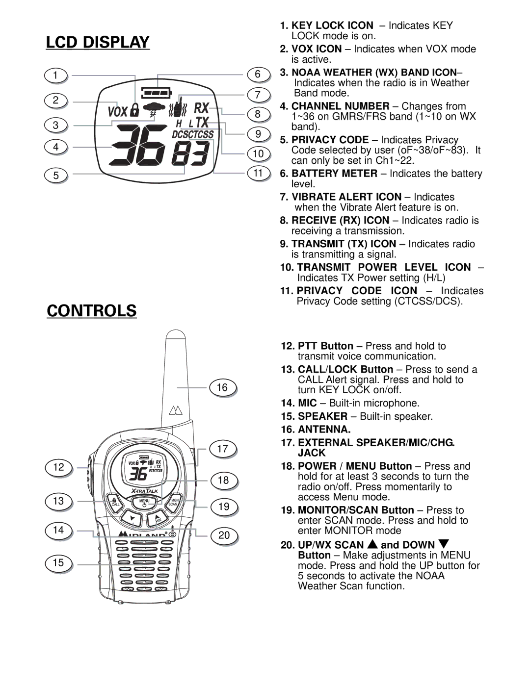 Midland Radio LXT480 Series owner manual LCD Display Controls, Channel Number Changes from 