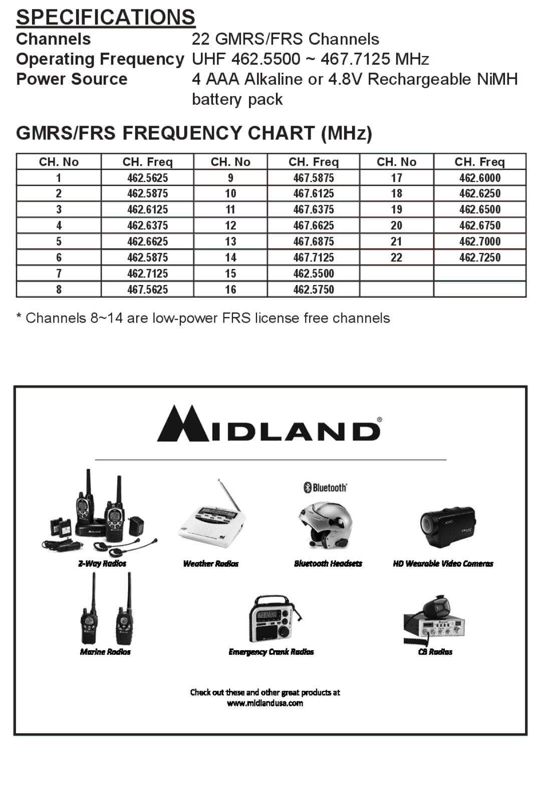 Midland Radio LXT500/535 manual Specifications, GMRS/FRS Frequency Chart MHz 