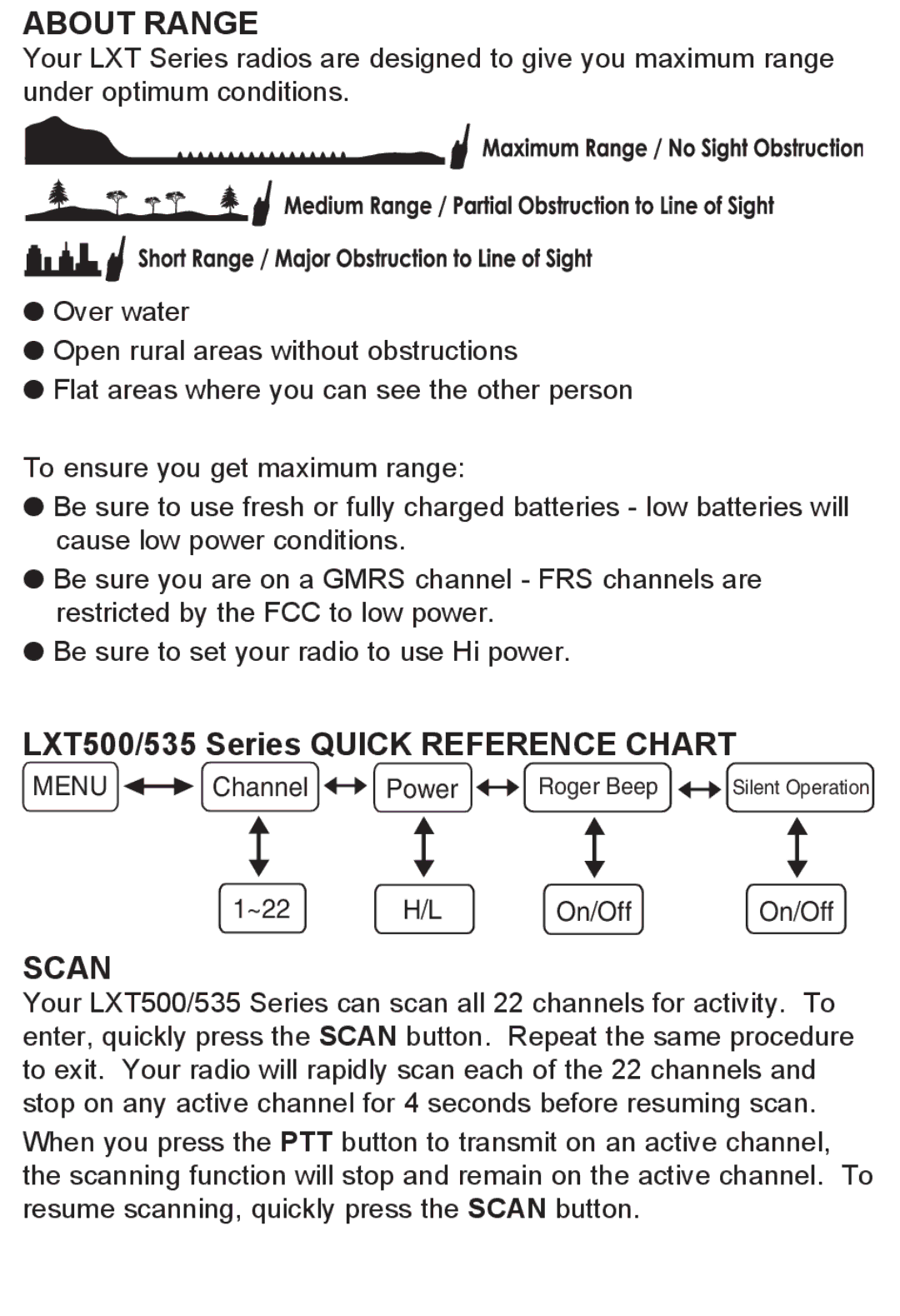 Midland Radio manual About Range, LXT500/535 Series Quick Reference Chart, Scan 