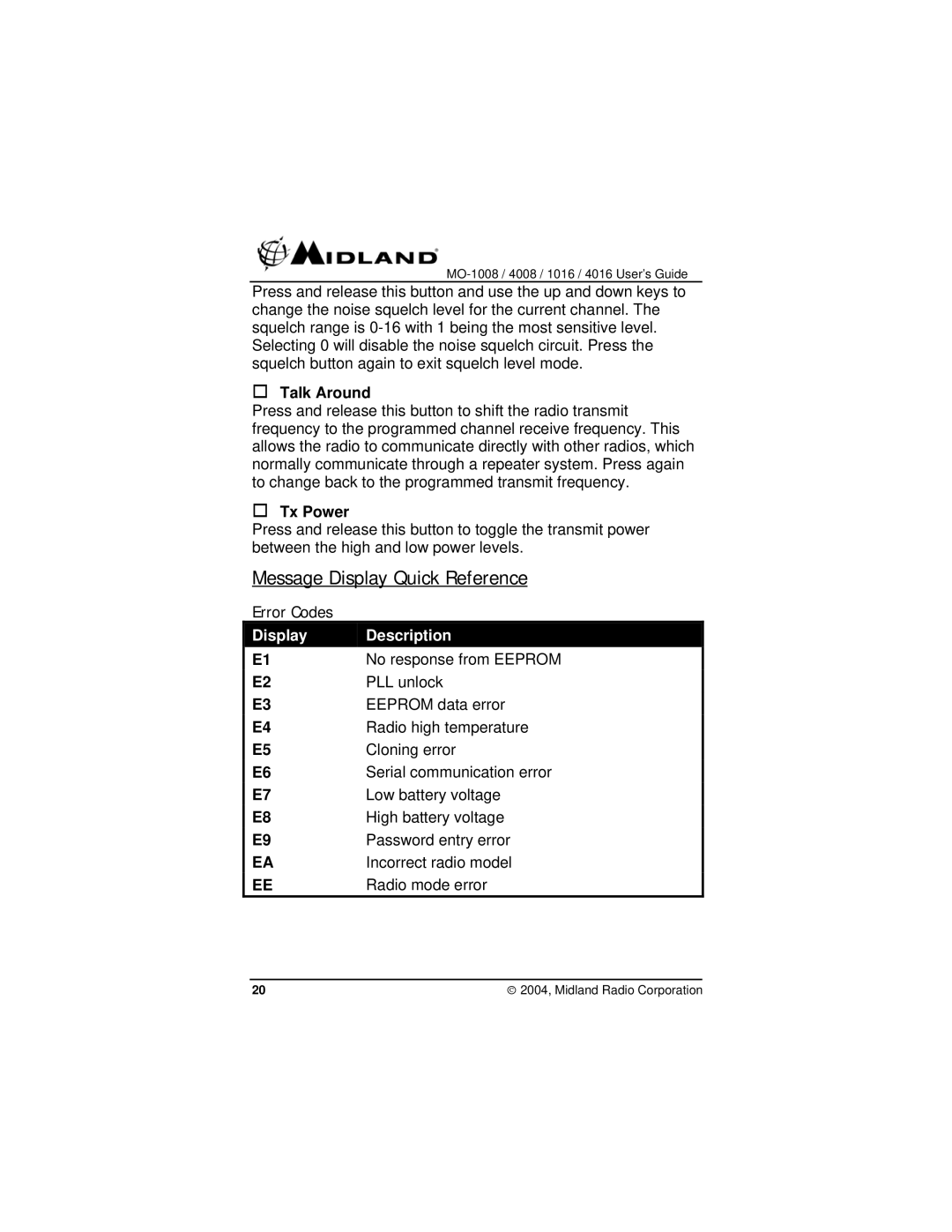 Midland Radio MO-1008, MO-1016, MO-4008, MO-4016 manual Message Display Quick Reference 