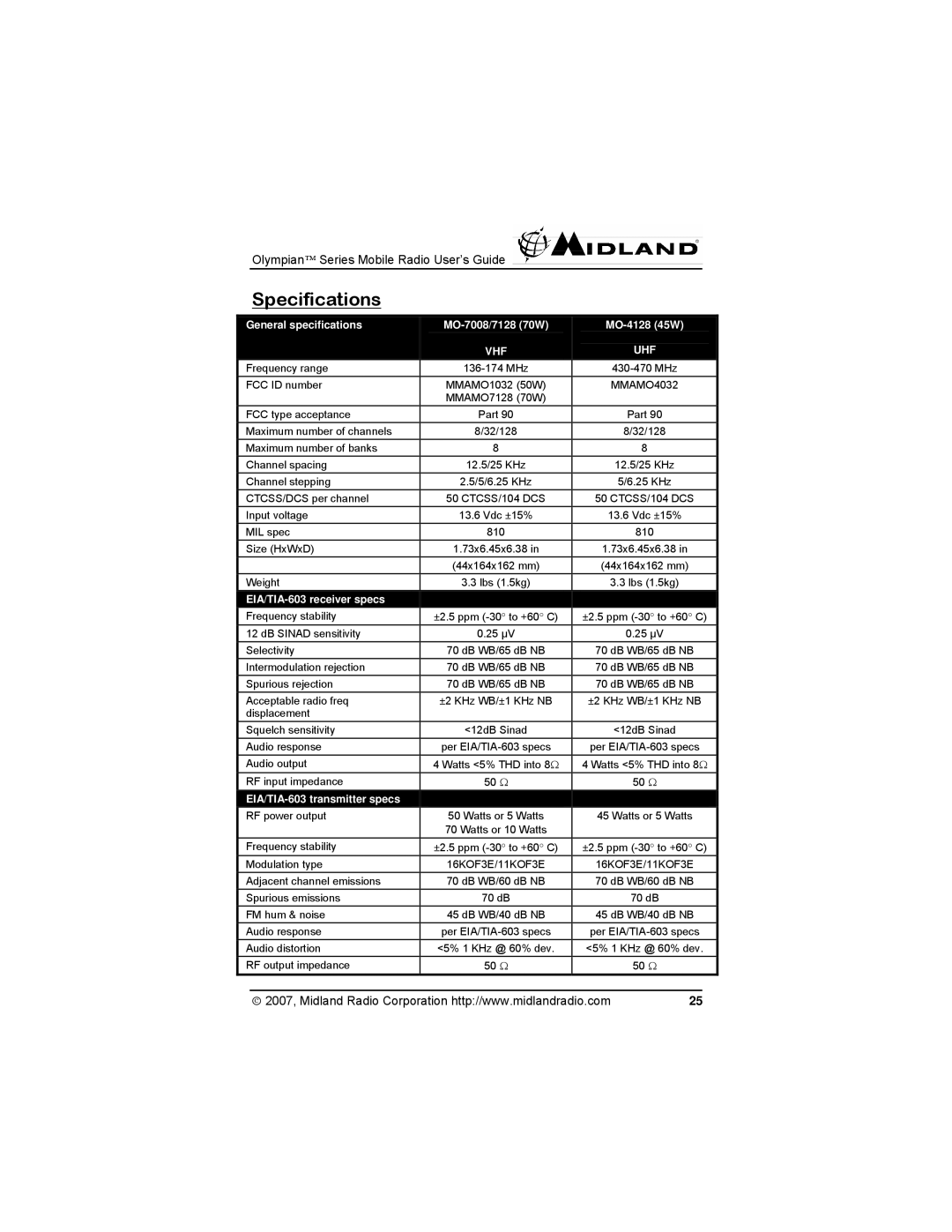 Midland Radio MO-4128, MO-7128, MO-7008 manual Specifications, Vhf Uhf 