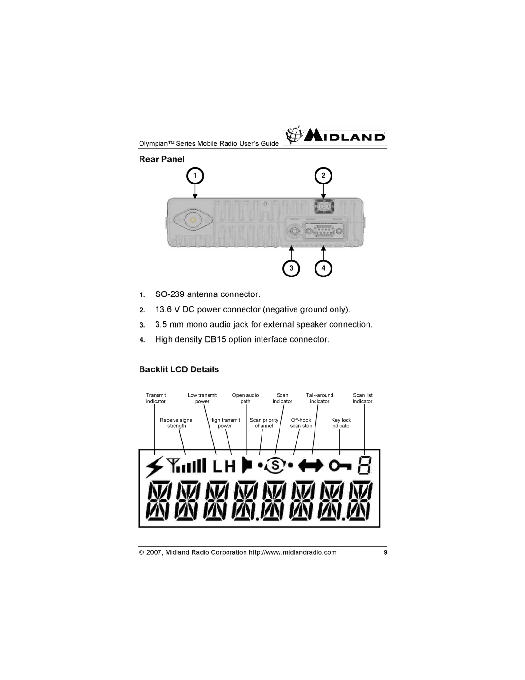 Midland Radio MO-7128, MO-4128, MO-7008 manual Rear Panel, Backlit LCD Details 