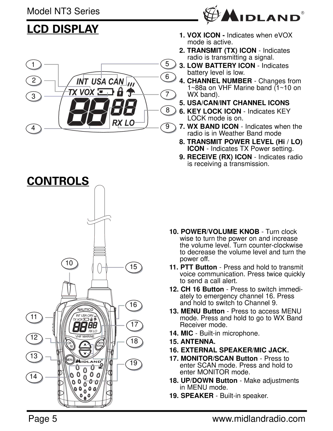 Midland Radio NAUTICO 3 owner manual LCD Display, Controls 