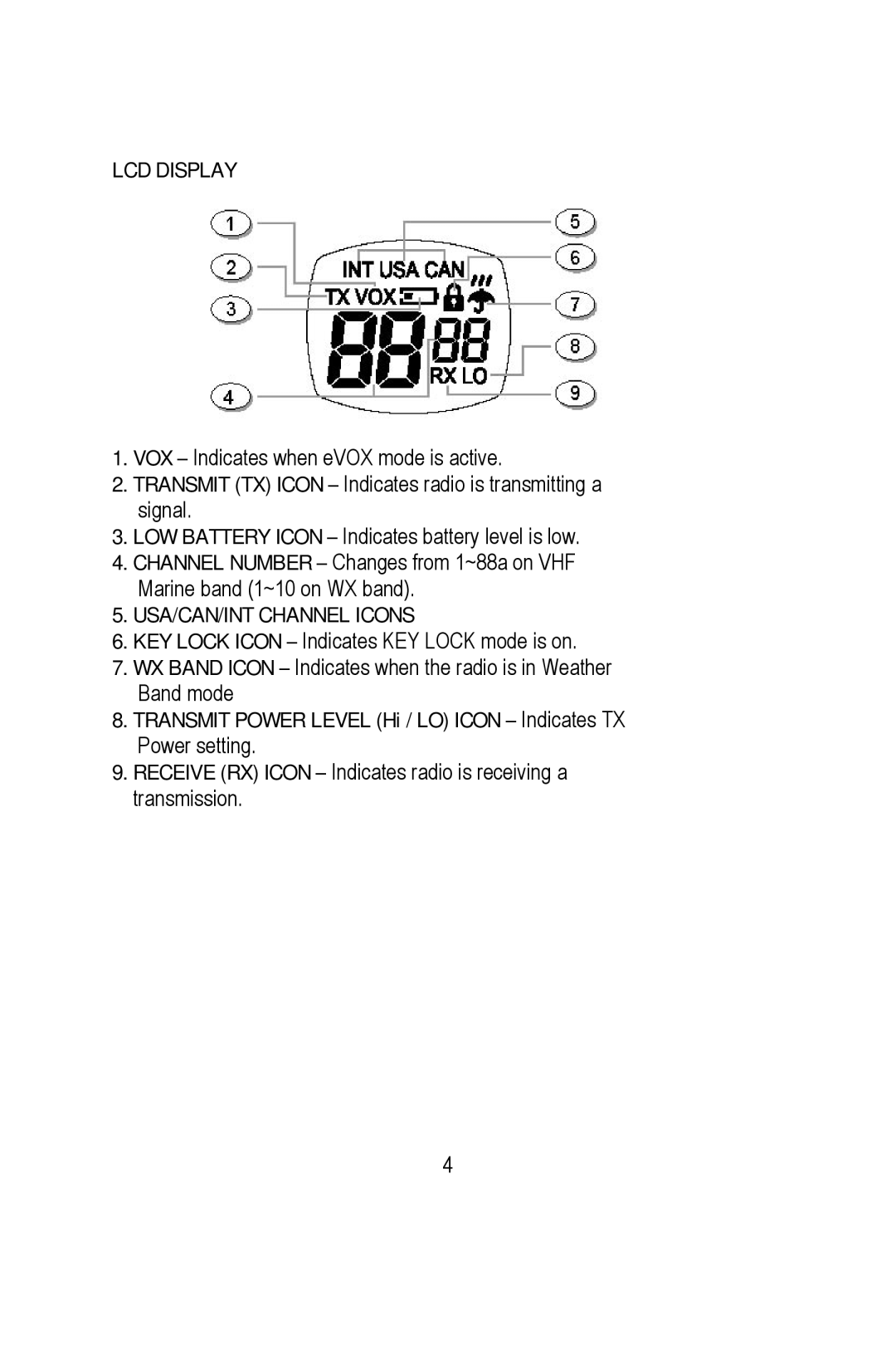 Midland Radio NT1 manual LCD Display, USA/CAN/INT Channel Icons 