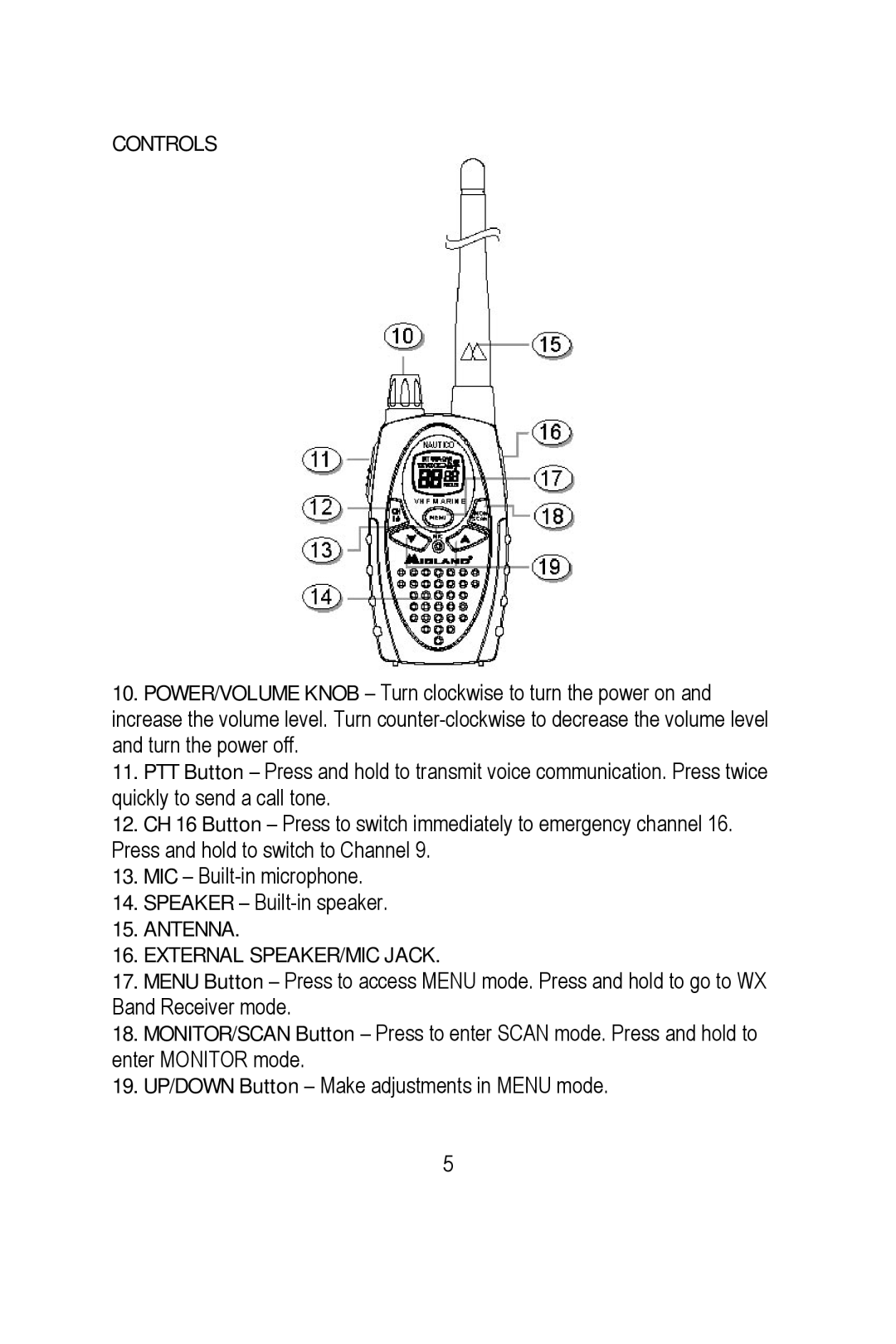 Midland Radio NT1 manual Controls, Antenna External SPEAKER/MIC Jack 