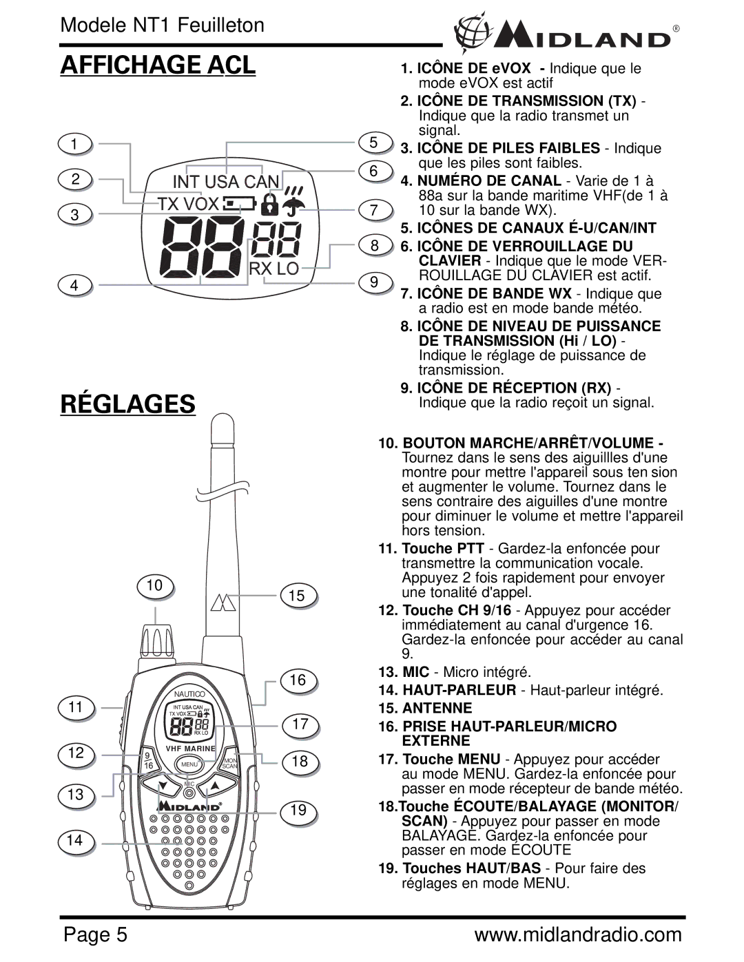 Midland Radio NT1 SERIES, NT1VP owner manual Affichage ACL, Réglages 