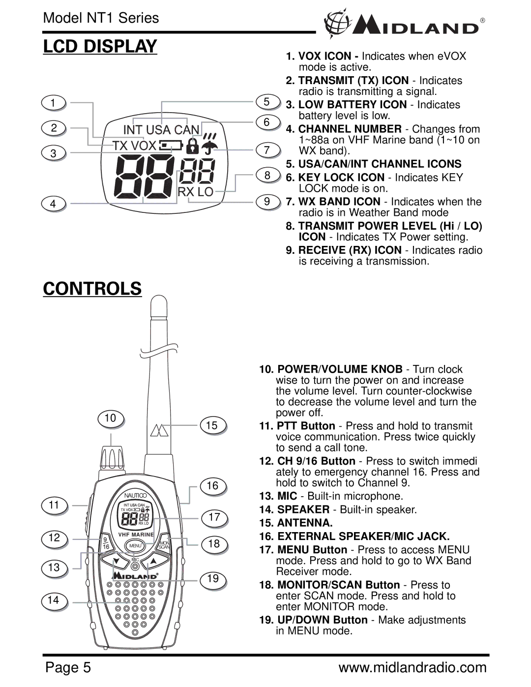 Midland Radio NT1 SERIES, NT1VP owner manual LCD Display, Controls 