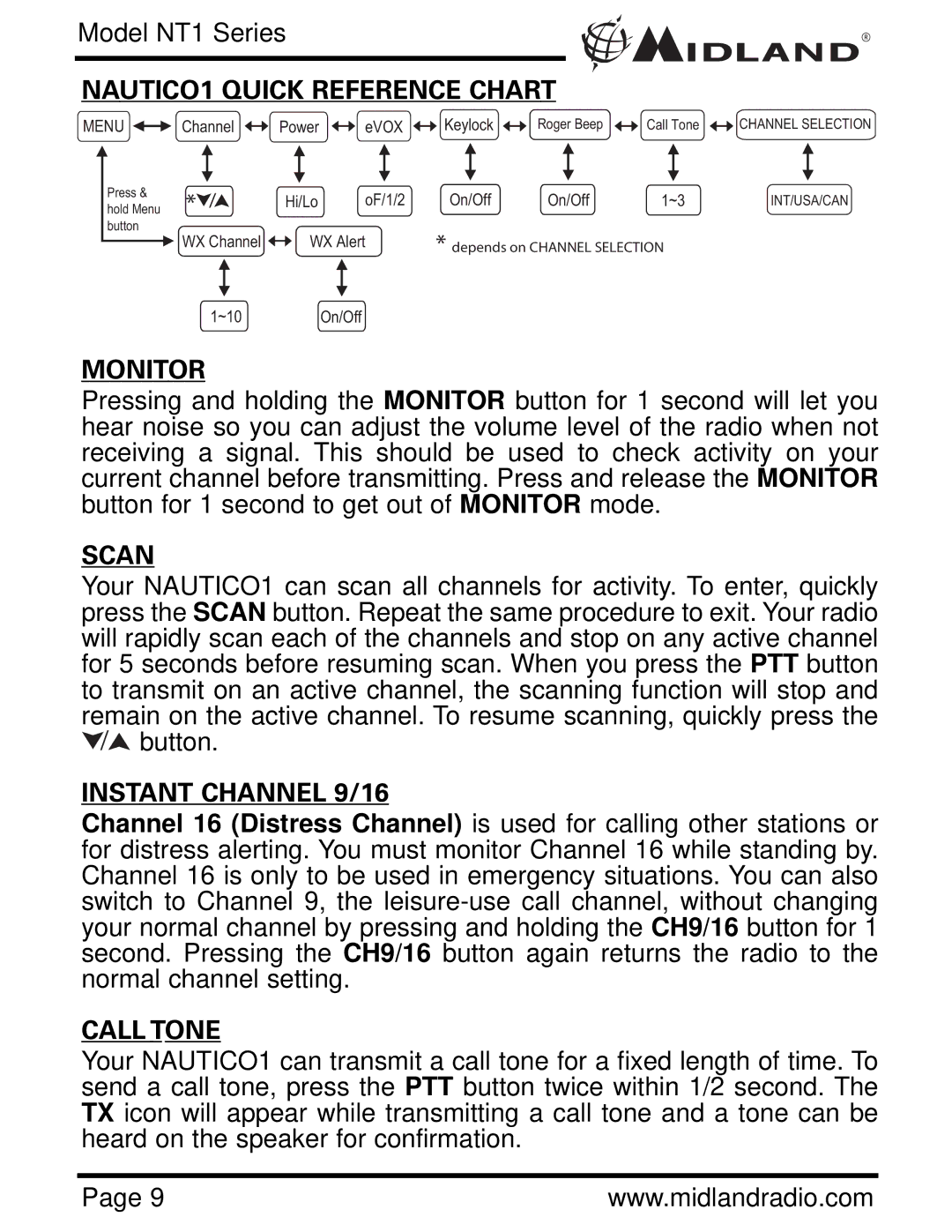 Midland Radio NT1 SERIES, NT1VP owner manual NAUTICO1 Quick Reference Chart, Monitor, Scan, Instant Channel 9/16, Call Tone 