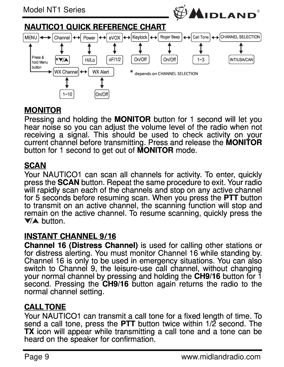 Midland Radio NT1 SERIES NAUTICO1 QUICK REFERENCE CHART, Monitor, Scan, INSTANT CHANNEL 9/16, Call Tone, Model NT1 Series 