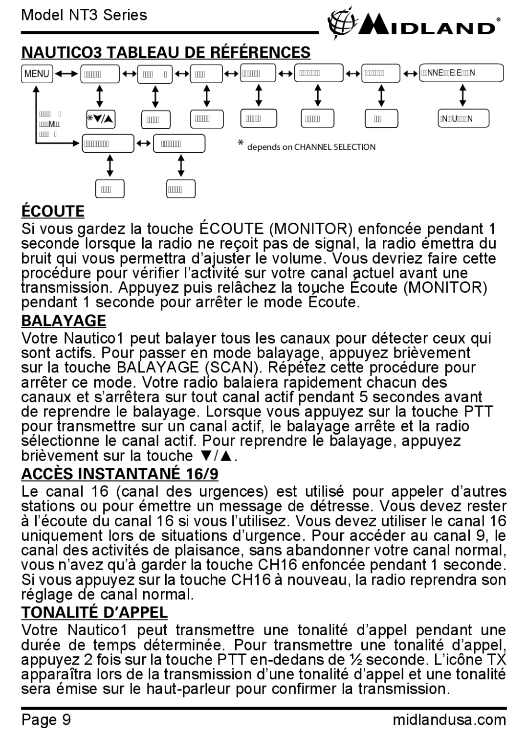 Midland Radio NT3 SERIES manual NAUTICO3 Tableau DE Références, Écoute, Balayage, Accès Instantané 16/9, Tonalité D’APPEL 