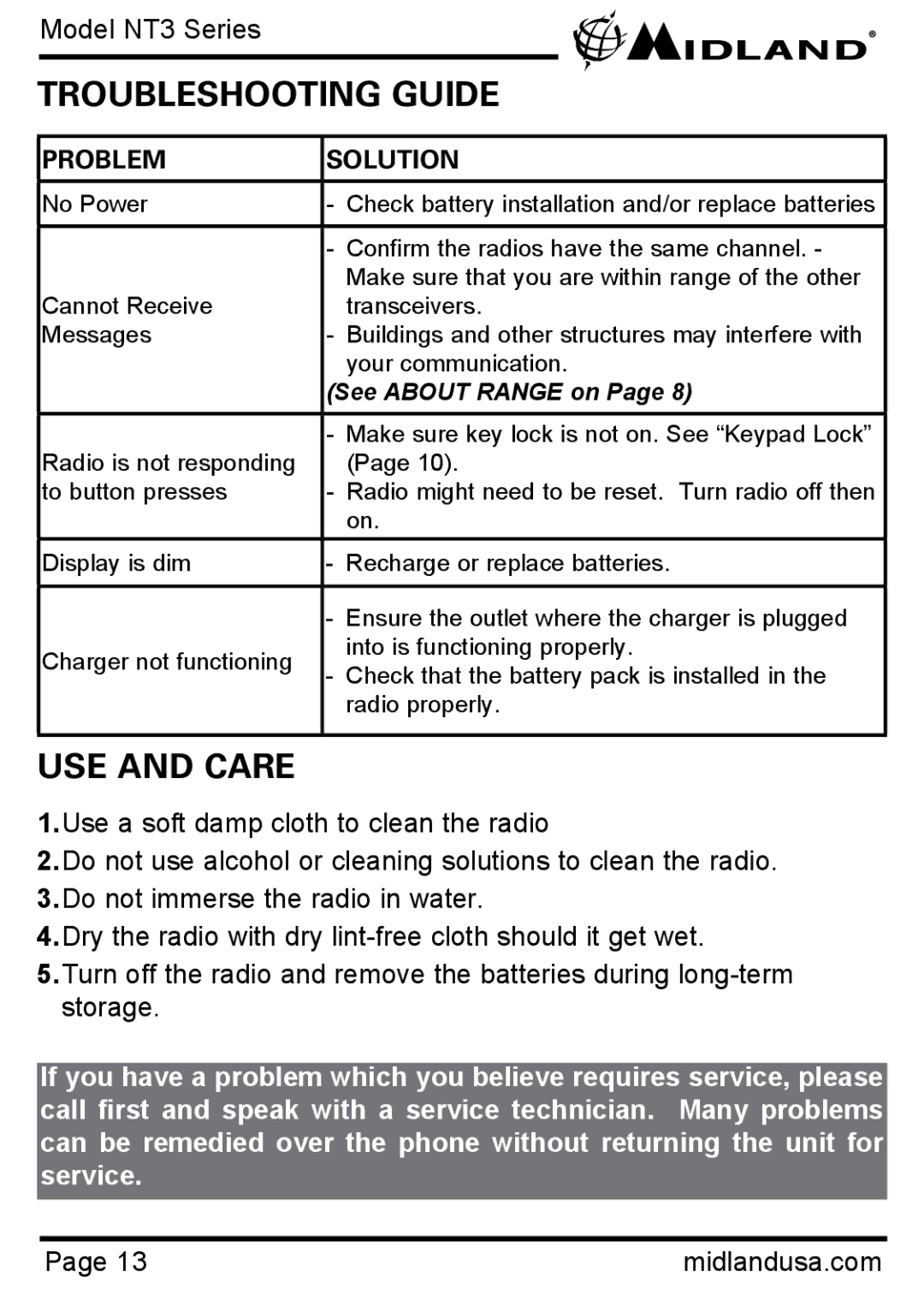 Midland Radio NT3 manual Troubleshooting Guide, USE and Care 