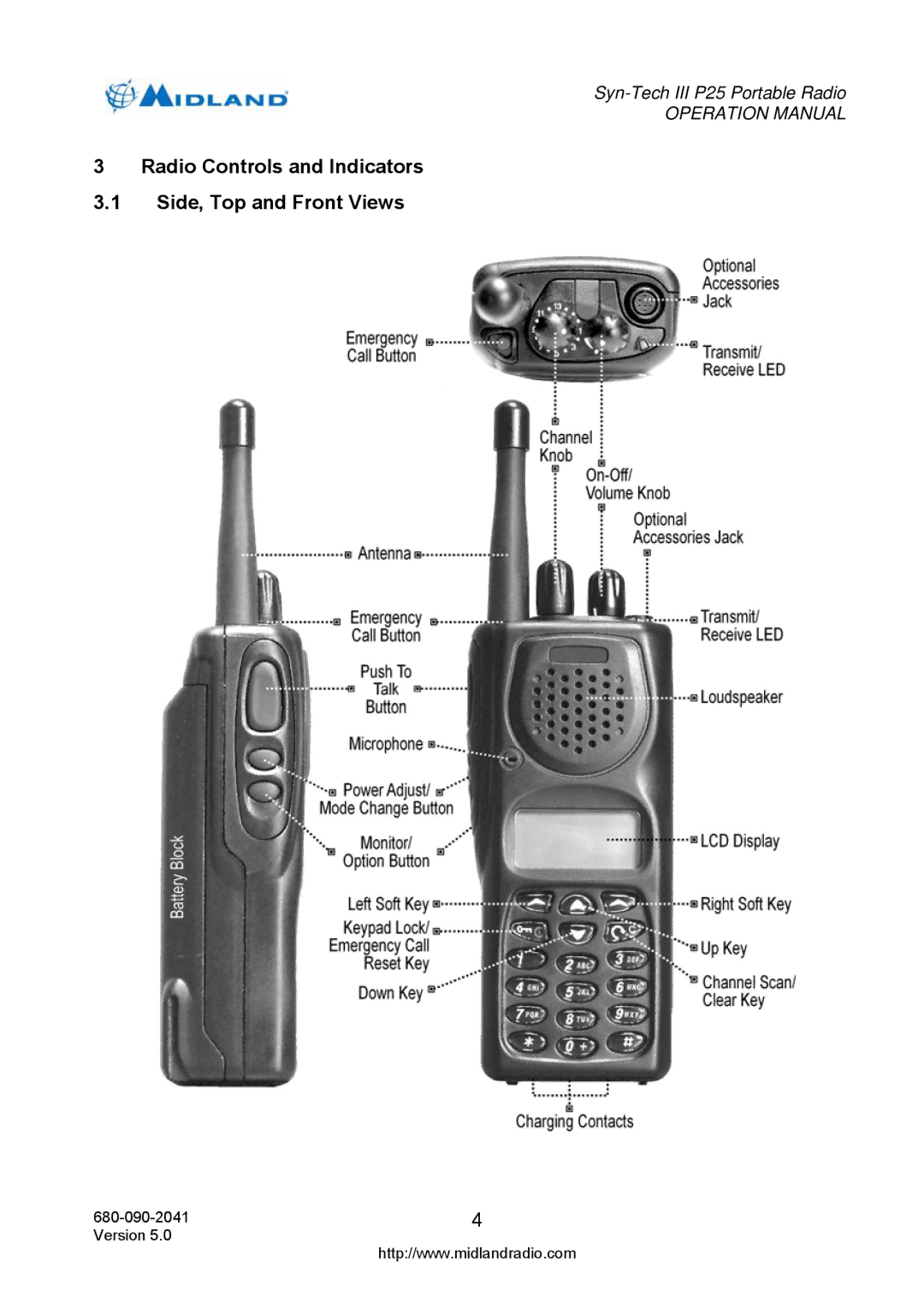 Midland Radio P25 operation manual Radio Controls and Indicators Side, Top and Front Views 