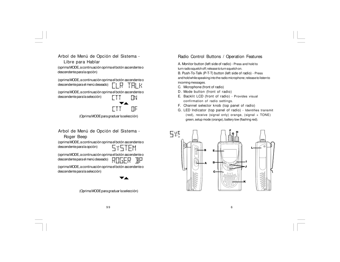 Midland Radio PL5164 Series, PL5161 Series manual Arbol de Menú de Opción del Sistema Libre para Hablar 