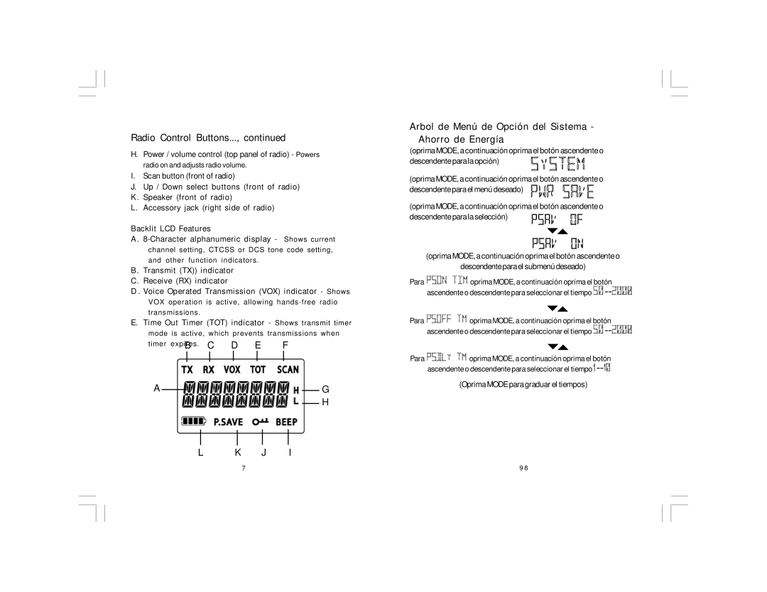 Midland Radio PL5161 Series Radio Control Buttons, Arbol de Menú de Opción del Sistema Ahorro de Energía, Timer expires 