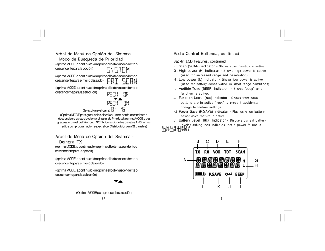 Midland Radio PL5164 Series Arbol de Menú de Opción del Sistema Demora TX, Audible Tone Beep Indicator Shows beep tone 