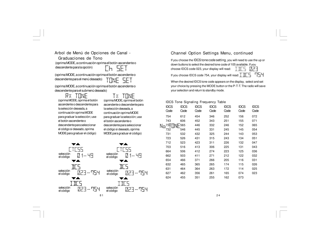 Midland Radio PL5164 Series Arbol de Menú de Opciones de Canal Graduaciones de Tono, Idcs Tone Signaling Frequency Table 