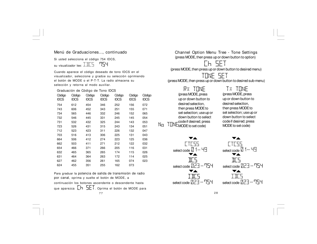 Midland Radio PL5164 Series, PL5161 Series manual Channel Option Menu Tree Tone Settings, Graduación de Código de Tono Idcs 