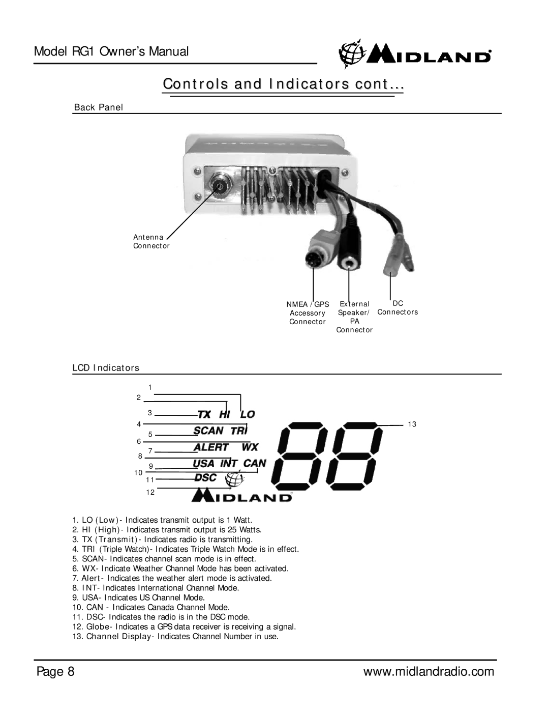 Midland Radio Regatta 1 owner manual Back Panel 