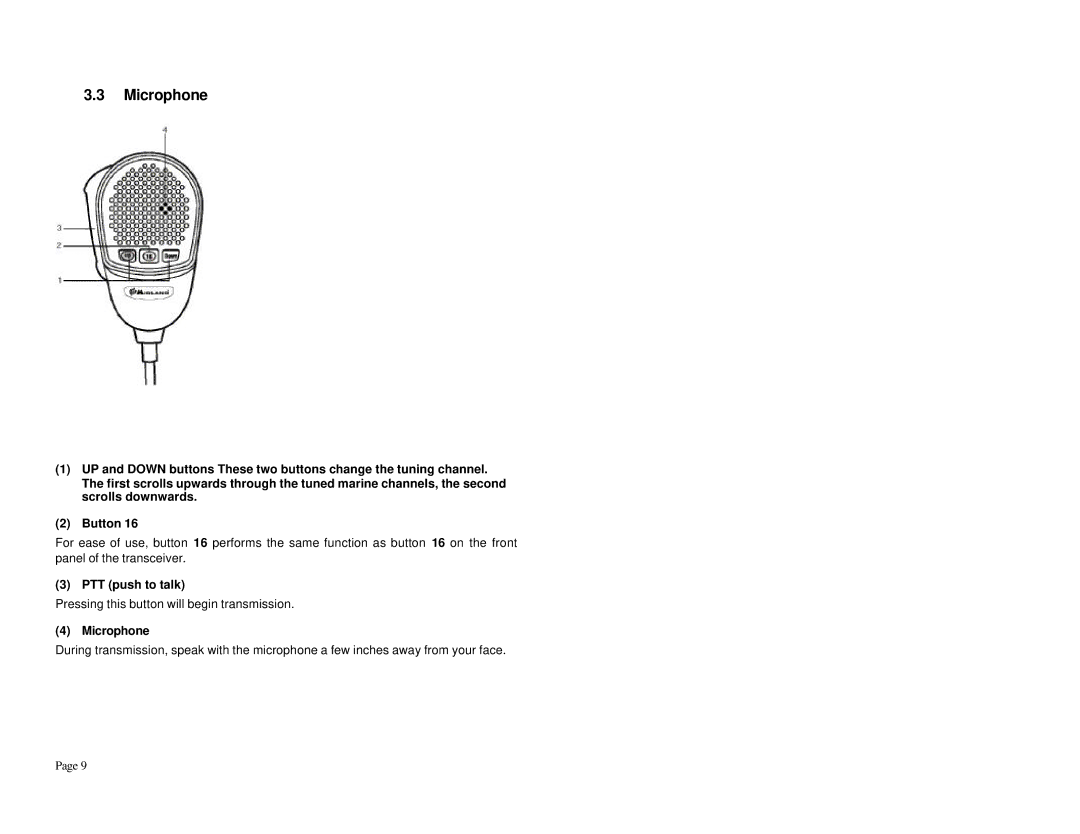 Midland Radio RG2W, RG2B manual Microphone, PTT push to talk 