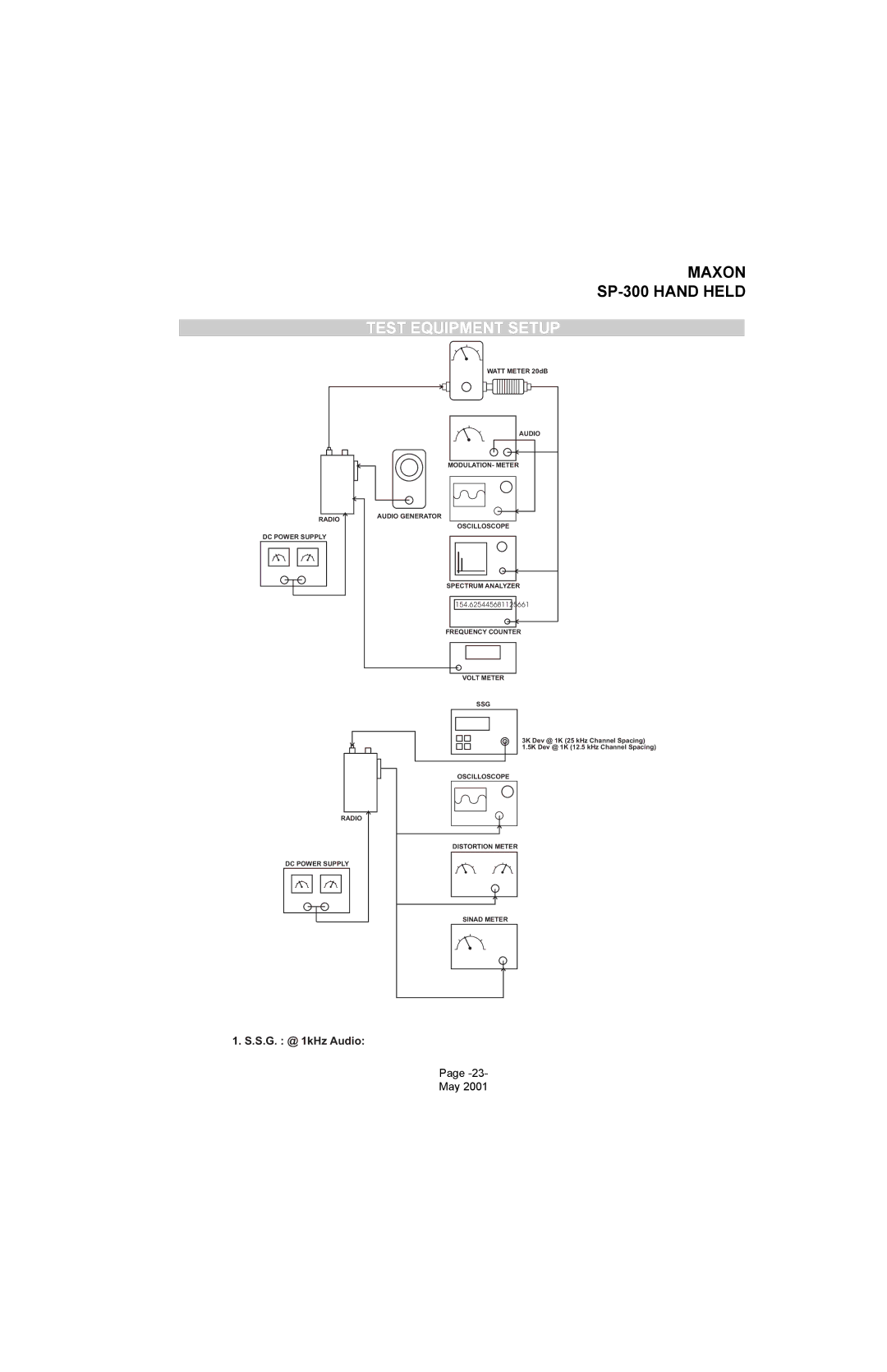 Midland Radio SP-300 service manual Test Equipment Setup, S.G. @ 1kHz Audio 