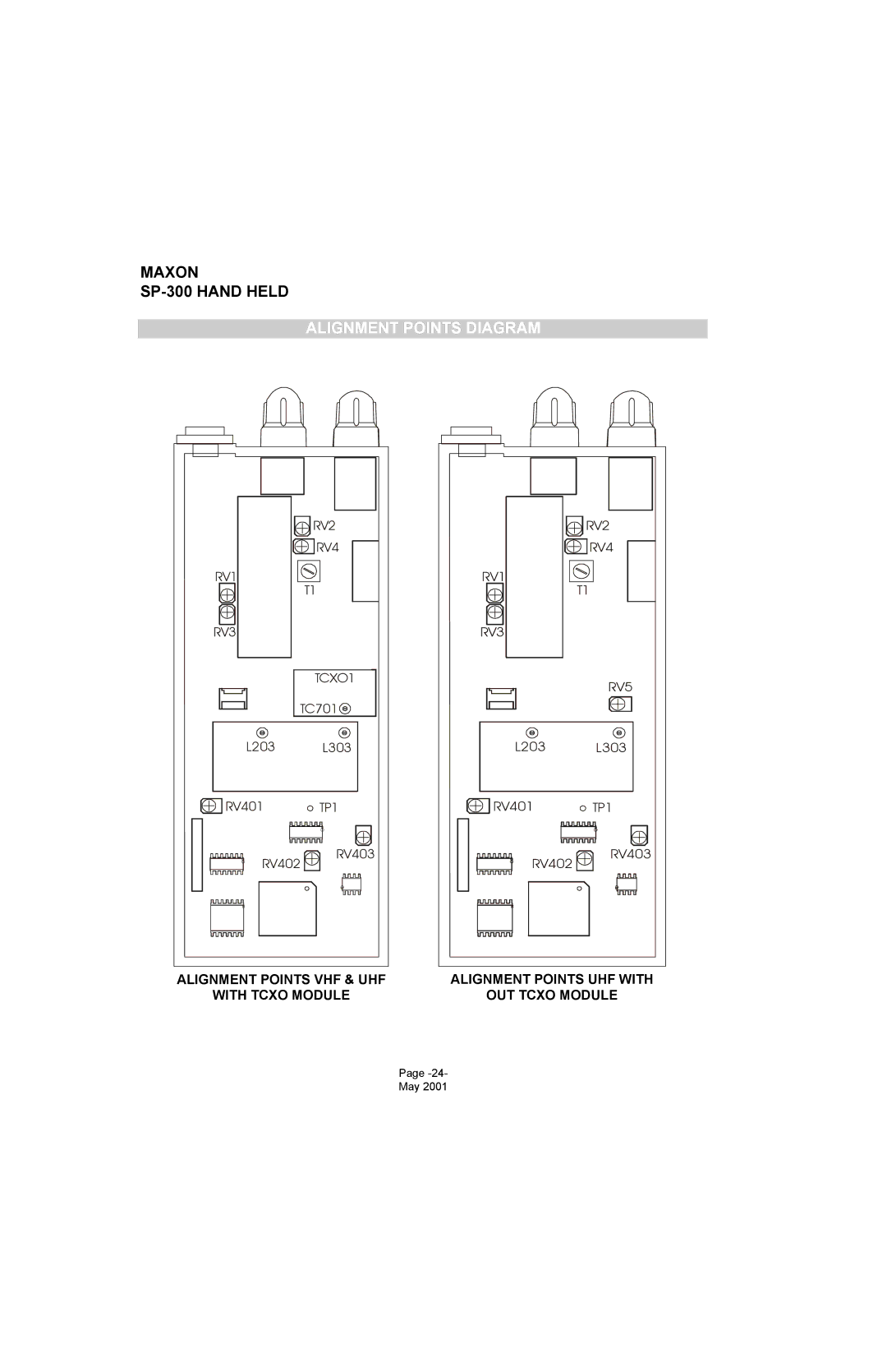 Midland Radio SP-300 service manual Alignment Points Diagram, TP1 