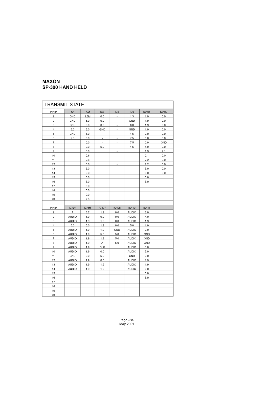 Midland Radio SP-300 service manual Transmit State 