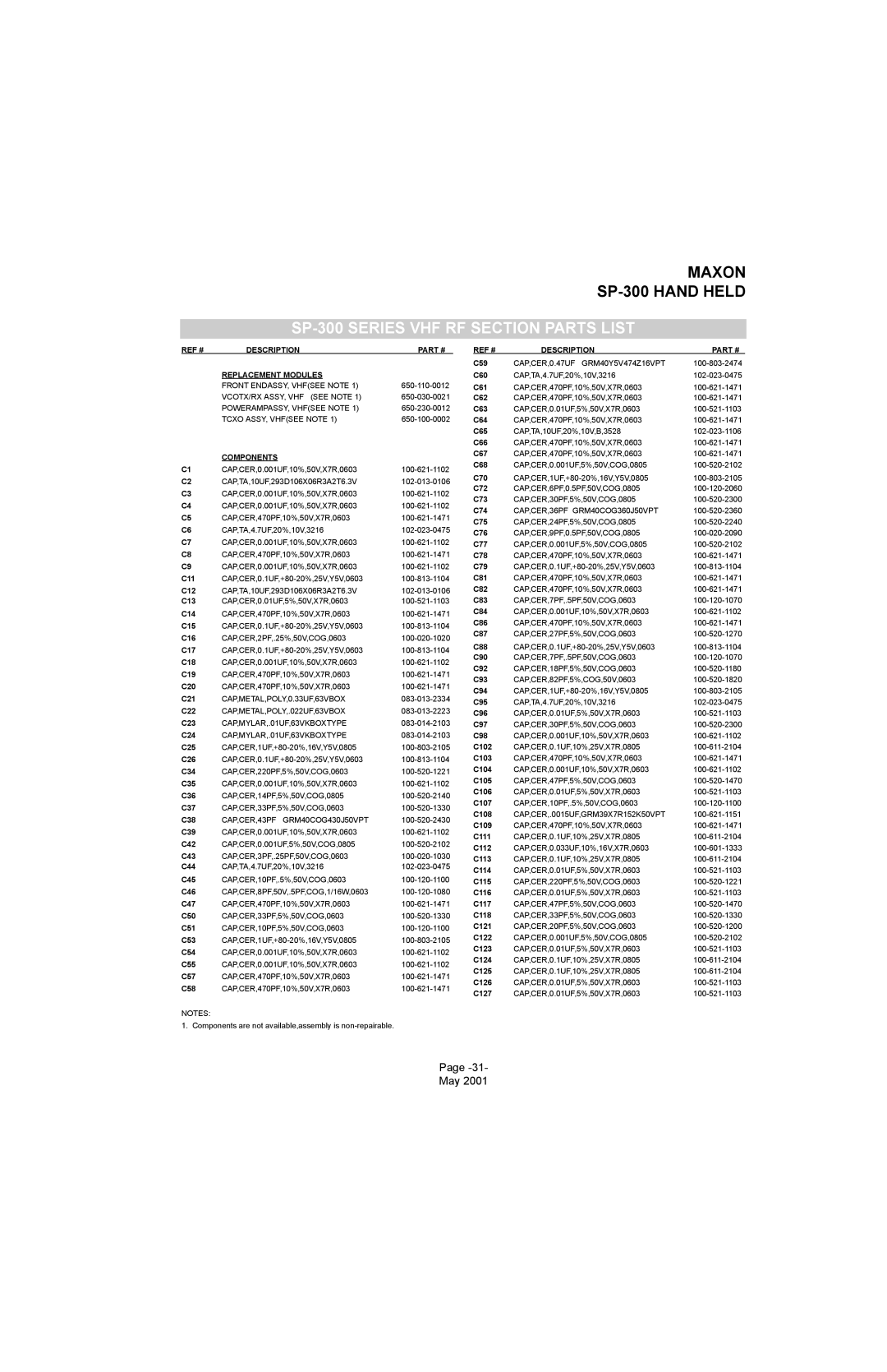 Midland Radio service manual SP-300 Series VHF RF Section Parts List, REF # Description Replacement Modules 