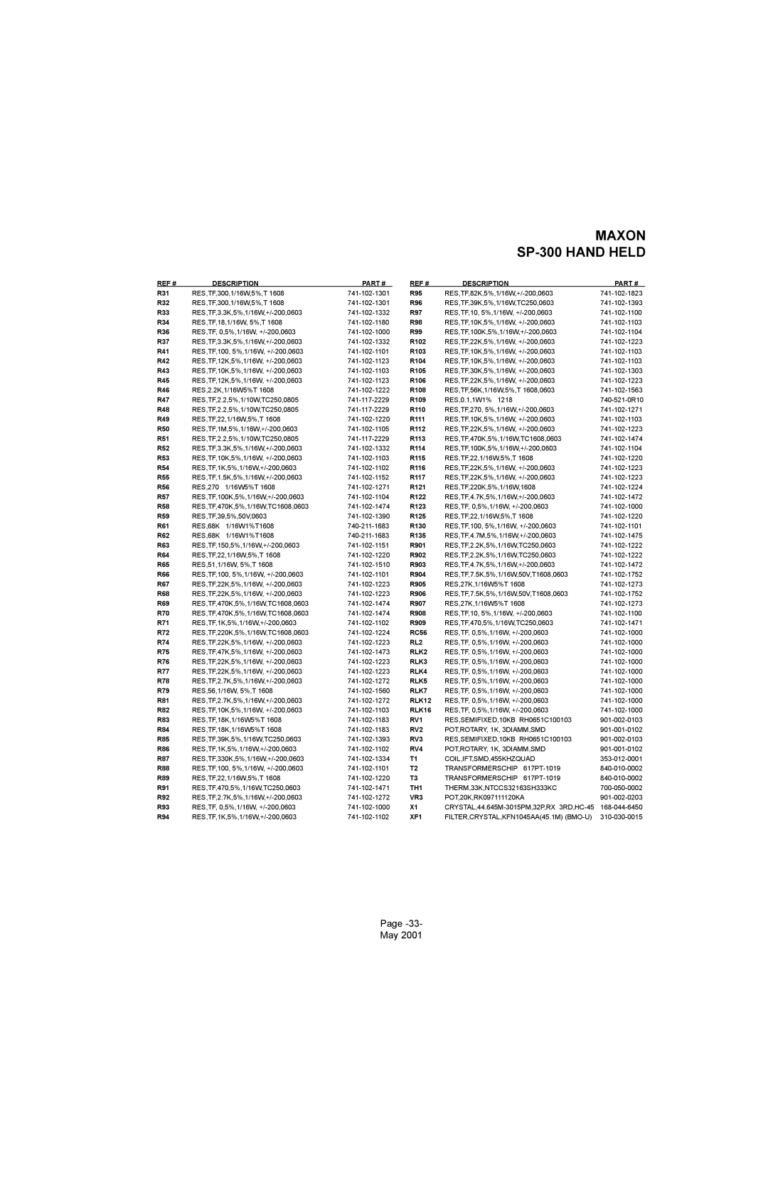 Midland Radio SP-300 service manual 33- May 