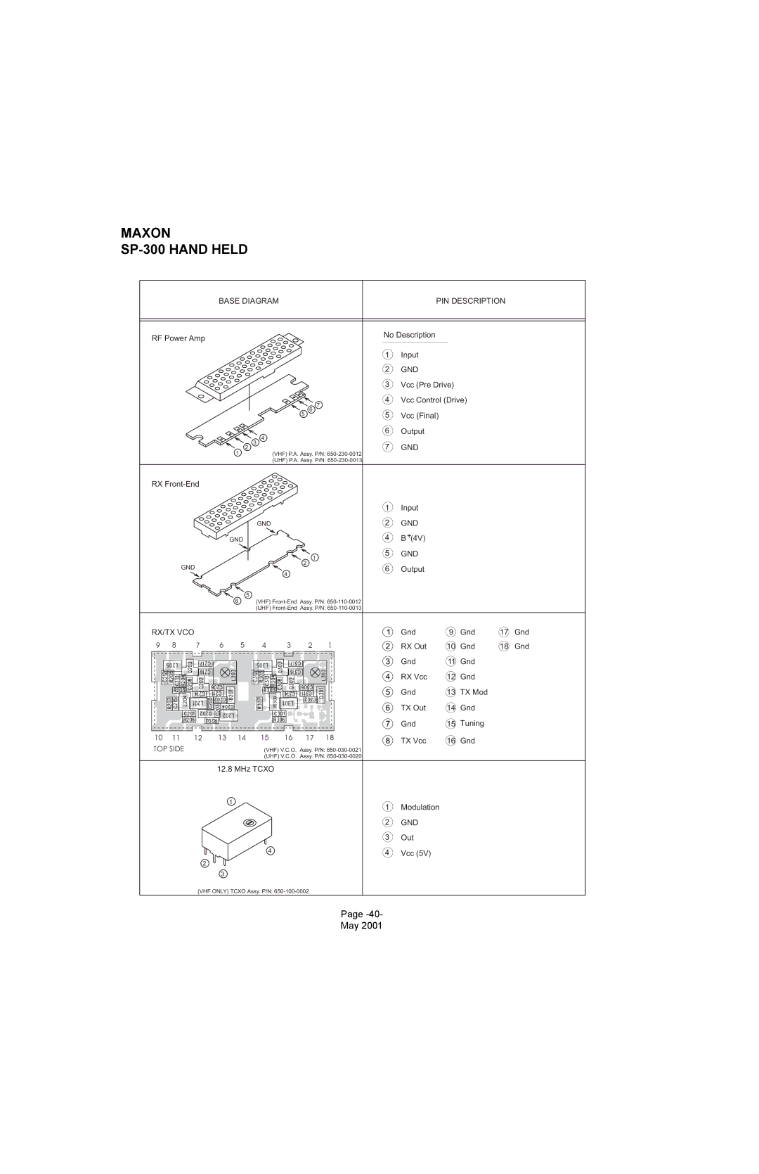 Midland Radio SP-300 service manual Base Diagram PIN Description 