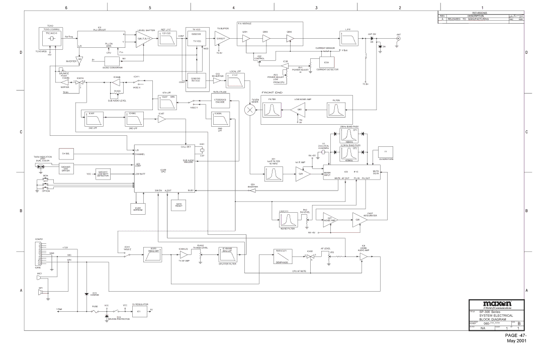 Midland Radio SP-300 service manual 47- May 