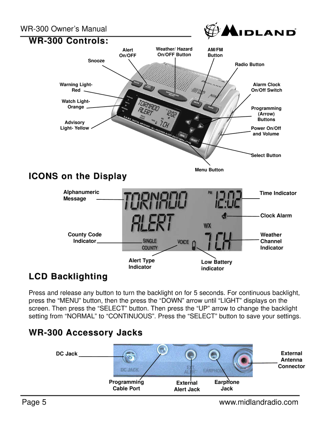 Midland Radio owner manual WR-300 Controls, Icons on the Display, LCD Backlighting, WR-300 Accessory Jacks 