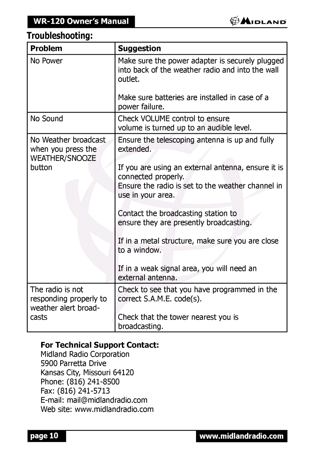 Midland Radio WR120 owner manual Troubleshooting, Problem Suggestion, For Technical Support Contact 